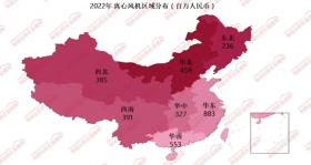 离心风机市场前十企业占比约82%，陕鼓份额最大，占比约19% 